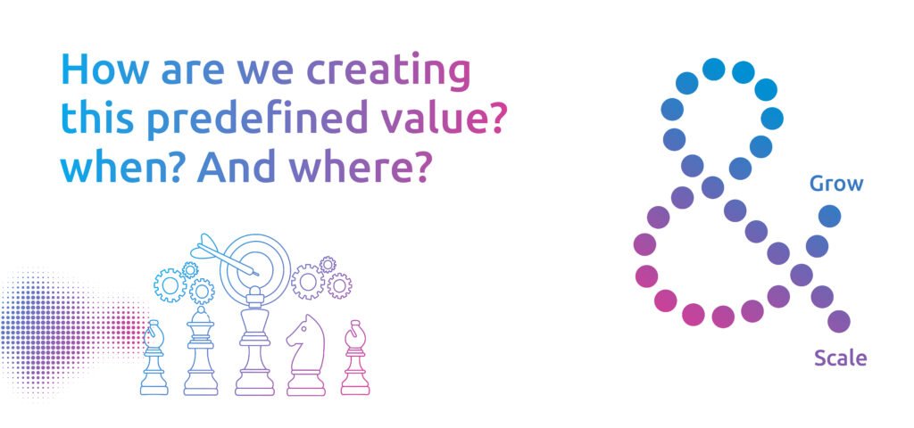 The Breakthrough Group | Success Solutions